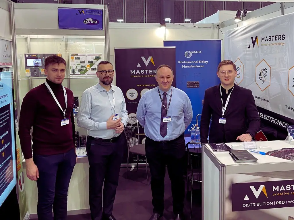 Kadra ekspertów Masters